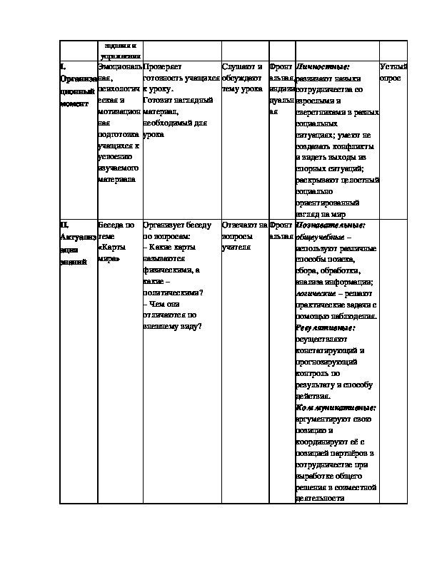 Проект по окружающему миру 2 класс страны мира египет для детей