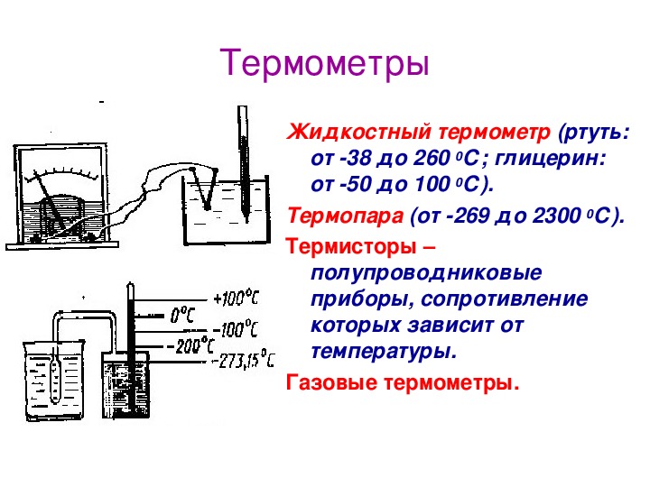 Жидкостного термометра и датчика температуры. Температура и способы ее измерения. Полупроводниковые датчики температуры