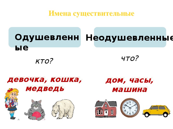 Технологическая карта урока одушевленные и неодушевленные имена существительные 2 класс