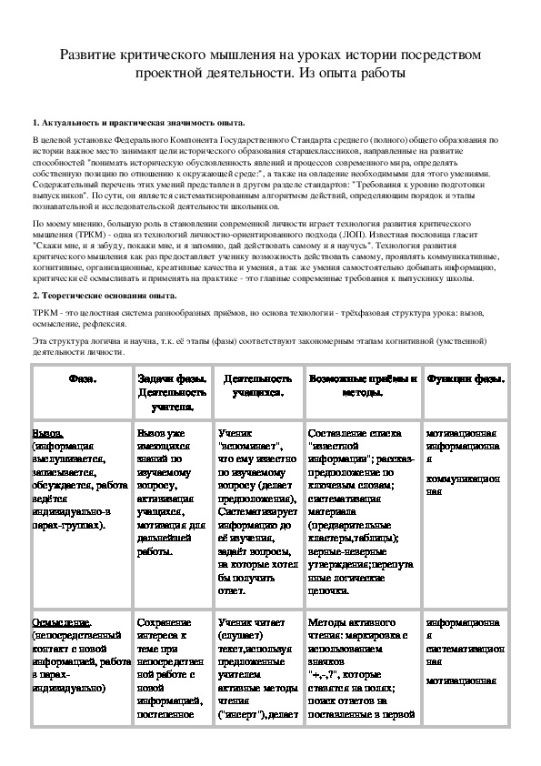 Обложка для материала Развитие критического мышления на уроках истории посредством проектной деятельности. Из опыта работы