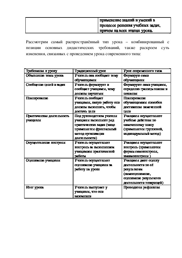 Необходимые ресурсы для реализации проекта в школе