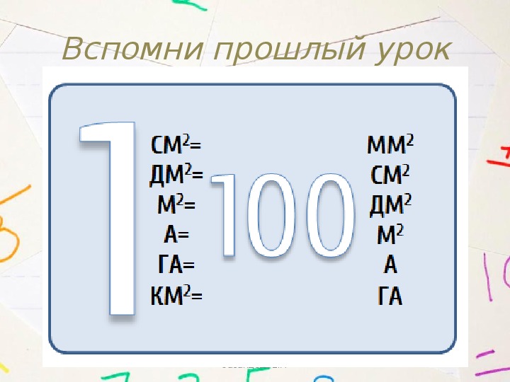 Квадратные единицы. Единицы измерения площади 4 класс таблица.