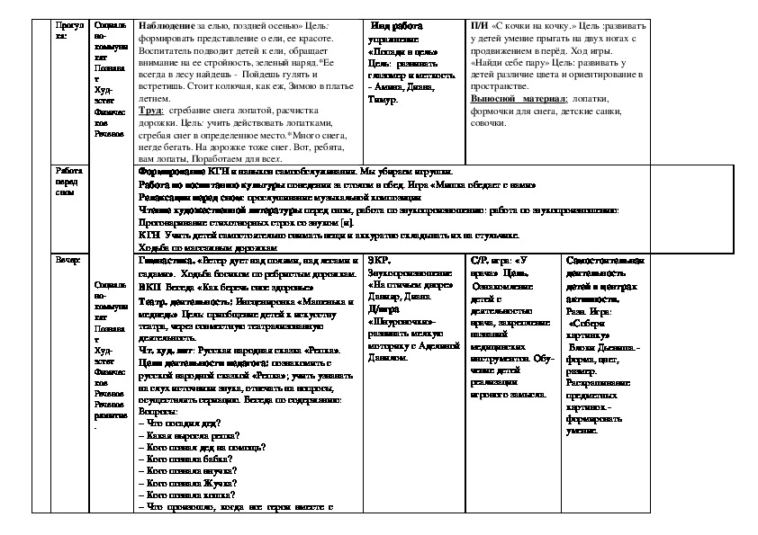 План работы в подготовительной группе на тему день победы