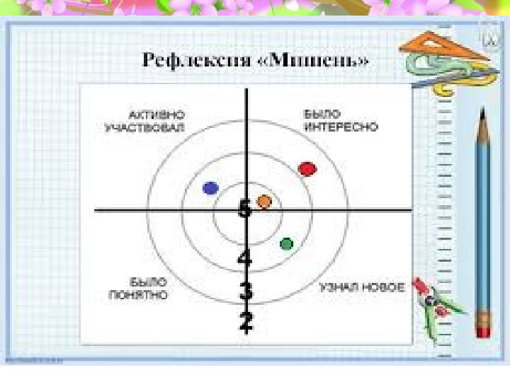 Рефлексия мишень картинка