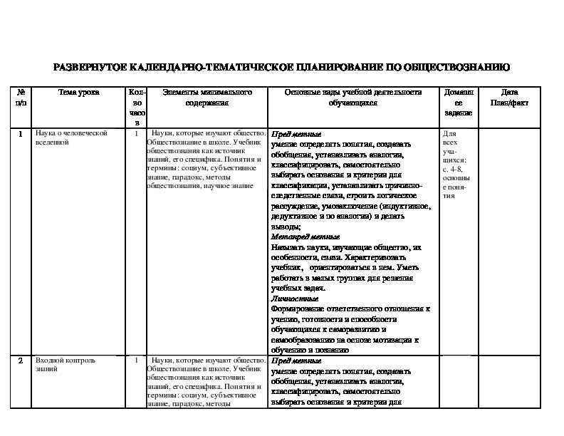 Развернутое планирование по обществознанию (8 класс)