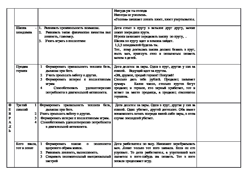 Перспективный план праздников и развлечений в детском саду