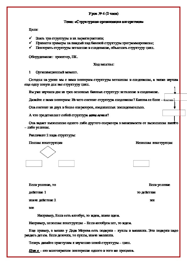 Тема: «Структурная организация алгоритмов»