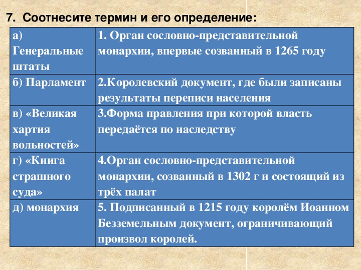 Контрольная работа по теме Система козацьких судів у 17-18 столітті