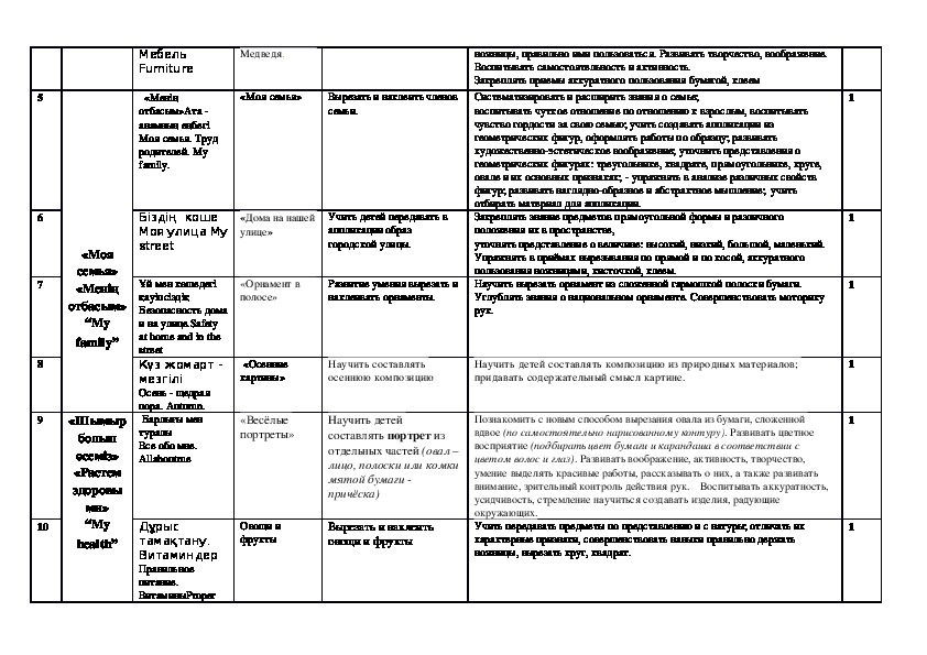 Перспективный план по театрализованной деятельности в средней группе