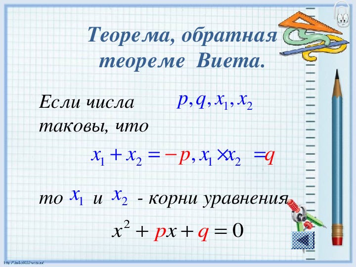 Теорема виета технологическая карта