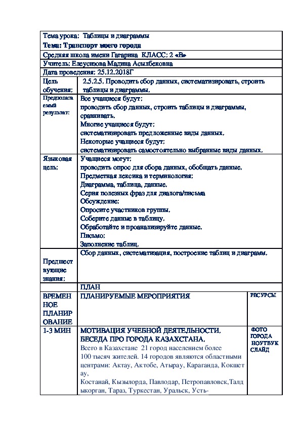 Конспект урока по математике по теме "Таблицы и диаграммы", 2 класс