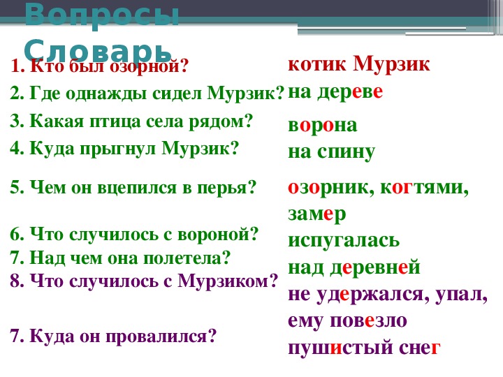 Изложение кот мурзик 2 класс школа россии презентация