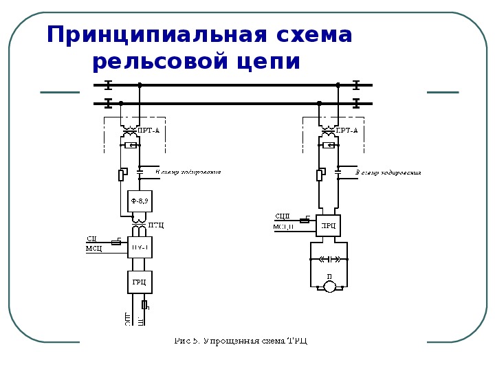 Схема тональных рельсовых цепей