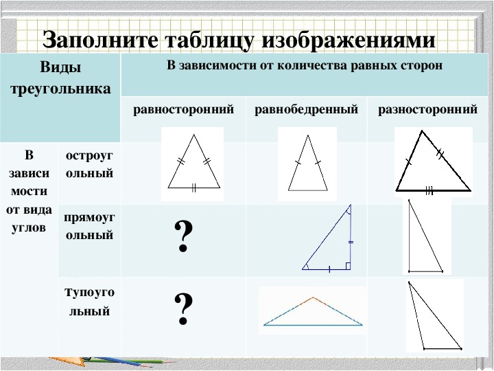 Выпиши названия разносторонних треугольников. Равнобедренный треугольник и равносторонний треугольник. Треугольники виды треугольников. Равносторонний и разносторонний треугольник. Треугольники по углам.