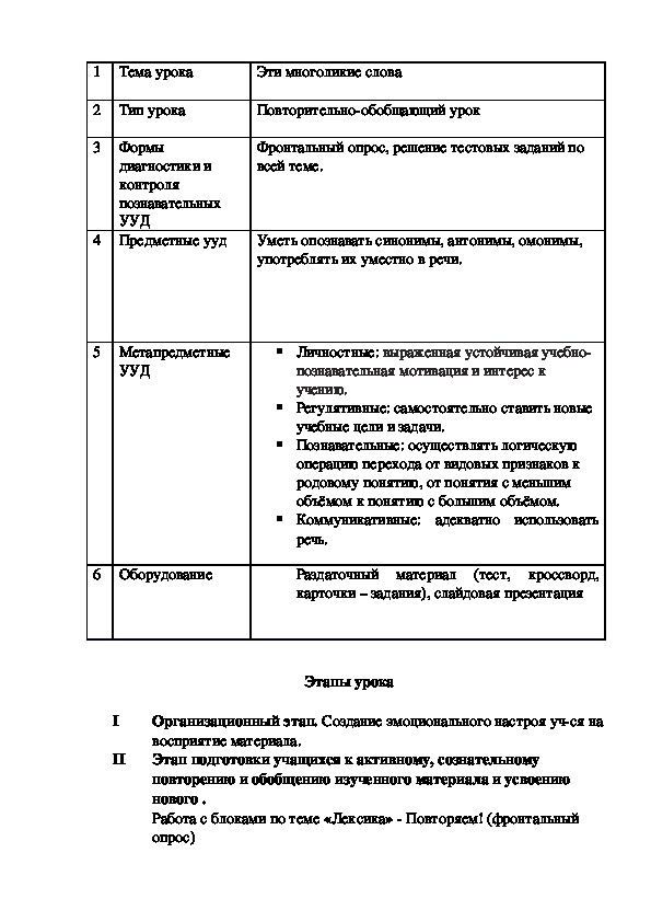 Повторительно обобщающий урок по русскому языку "Лексика"(5 класс)