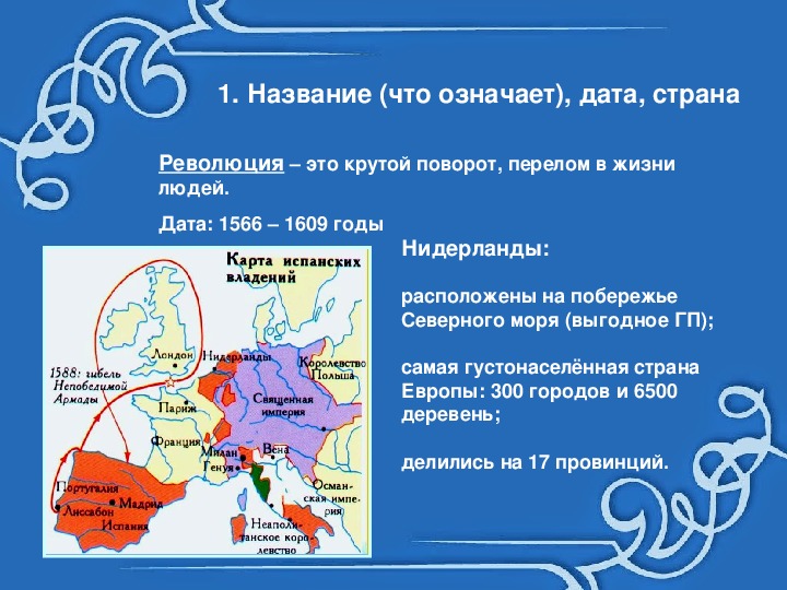 Война за независимость нидерландов 7 класс контурная карта