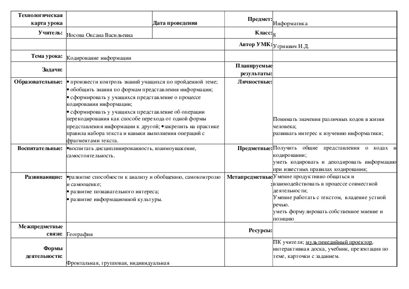 Технологическая карта урока по информатике в 8 классе "Кодирование информации"