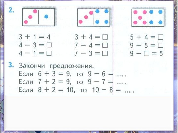 Связь между суммой и слагаемыми 1 класс школа россии презентация