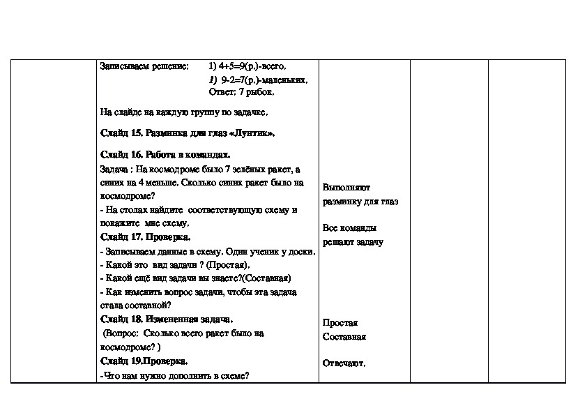 Конспект внеурочного занятия 4 класс