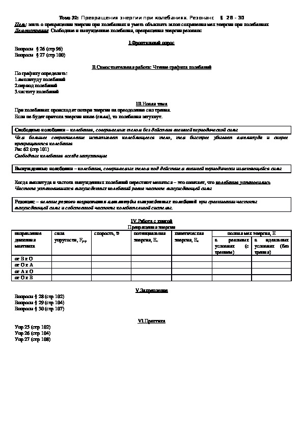 План - конспект урока "Тема 32: Превращения энергии при колебаниях. Резонанс" 9 класс