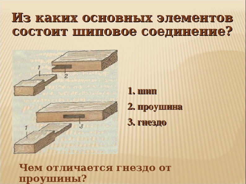 Шиповое соединение древесины