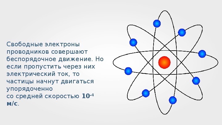 Презентация электрическая проводимость различных веществ электронная проводимость металлов