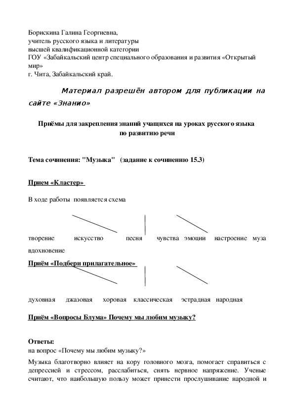 Обложка для материала Приёмы для закрепления знаний учащихся на уроках русского языка по развитию речи