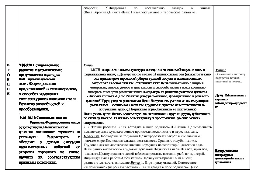 Здравствуй лето план на неделю в подготовительной группе