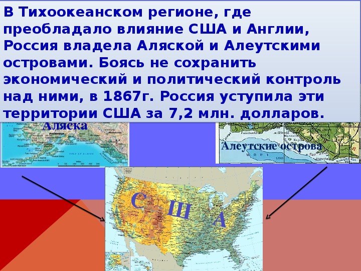 Российская федерация в начале 21 века презентация