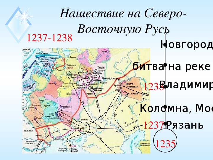 Нашествие монголов на северо восточную русь. Северо-Восточный поход Батыя 1237-1238. Сеаерновосточную Русь 1237-1238.