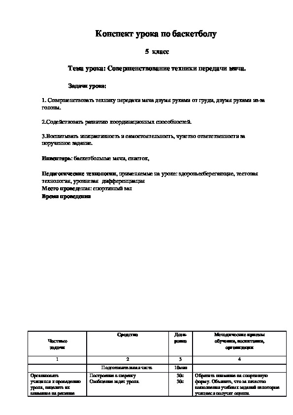 Обложка для материала Конспект урока по баскетболу