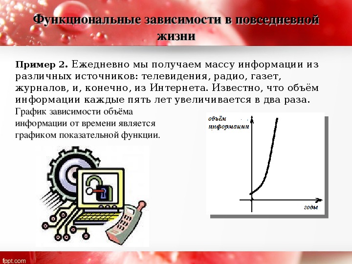 Примеры функциональных зависимостей в реальных процессах и явлениях презентация