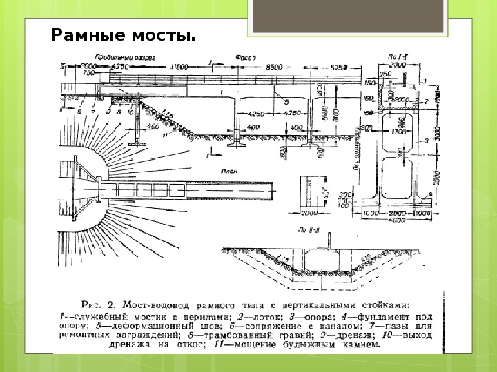 Схема служебного прохода