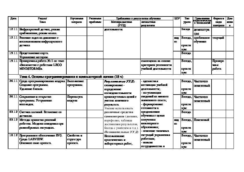 Календарно тематический план робототехника