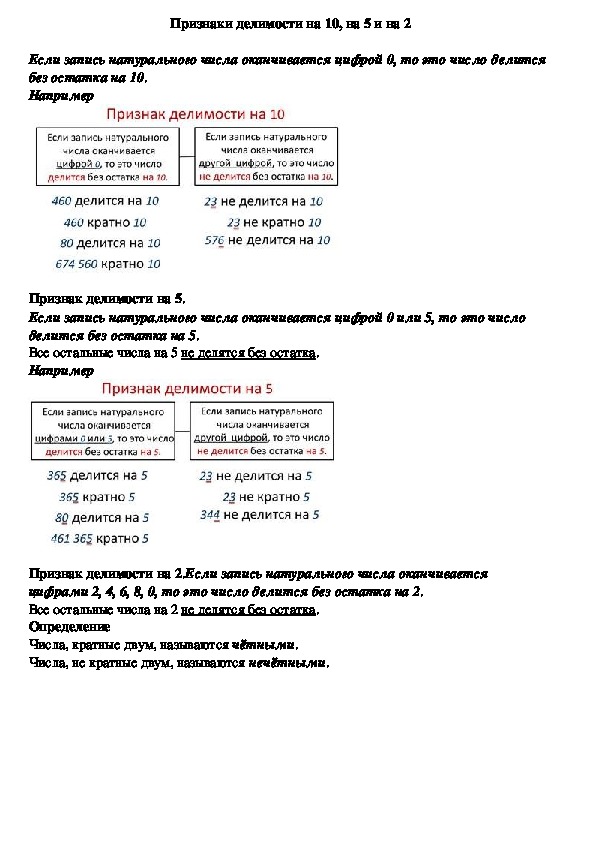 Опорный конспект по математике по теме "Признаки делимости на 10, на 5 и на 2» (6 класс)