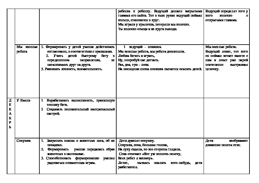 Технологическая карта подвижной игры в доу