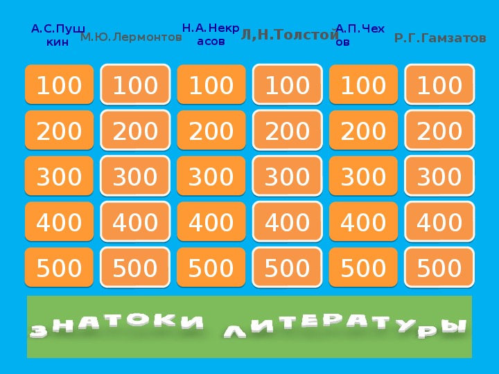 Знатоки литературы Презентация по русской литературе