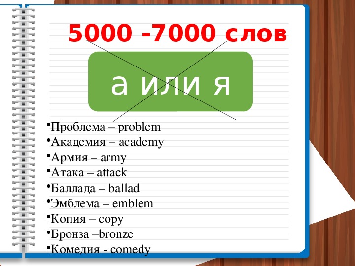 Логическое запоминание английских слов проект