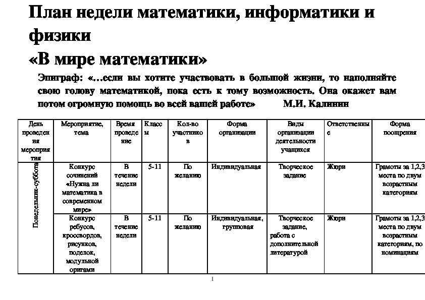 Планирование на неделю книги в старшей группе