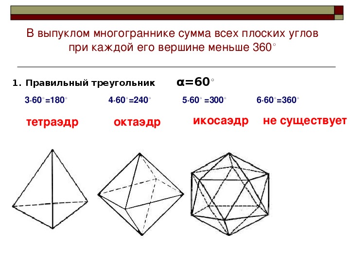 Углы правильного октаэдра. Сумма плоских углов при вершине октаэдра. Сумма плоских углов правильных многогранников. Плоский угол при вершине многогранника. Сумма плоских углов при каждой вершине правильного многогранника.