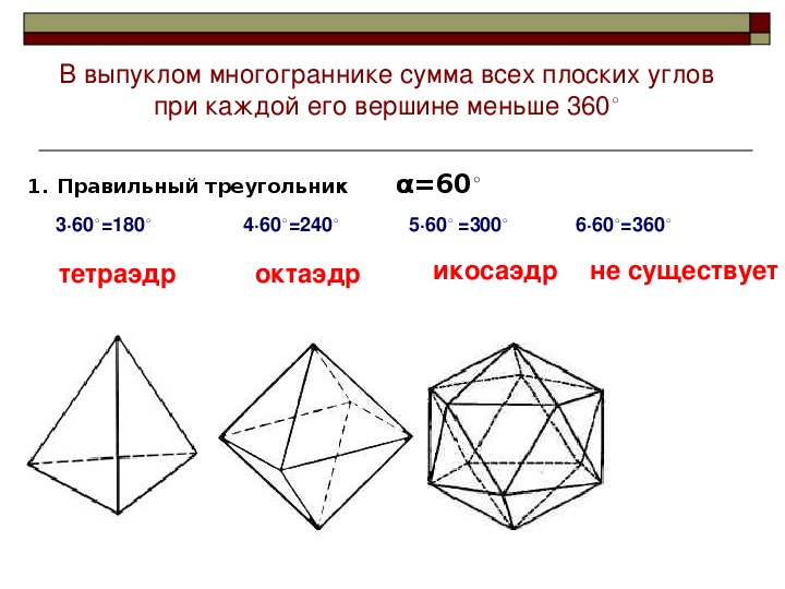 Найдите многогранники