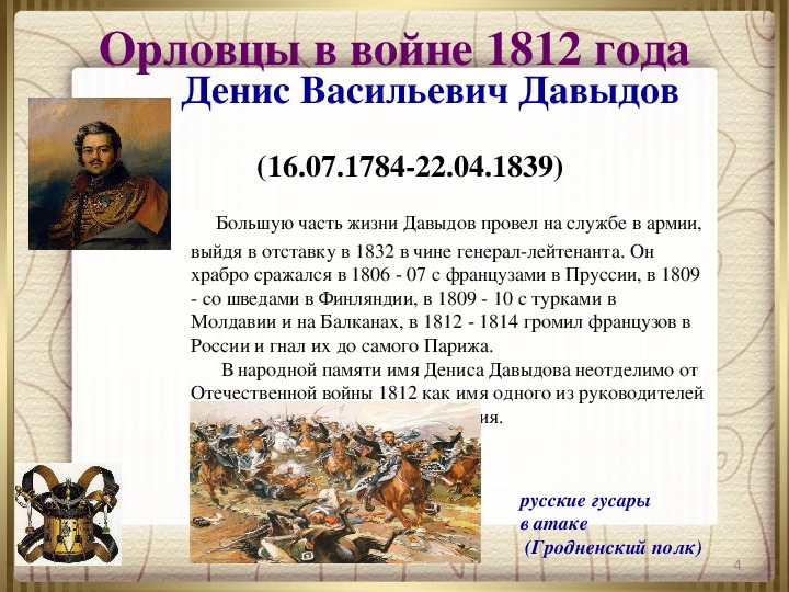 Рассказ о войне 1812 4 класс кратко. Орловцы в войне 1812. Произведения русских писателей о войне 1812 года.