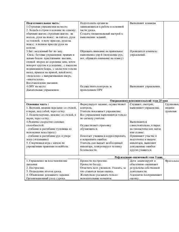 План конспект урока по физической культуре