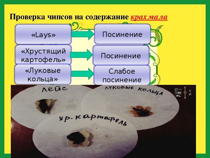 Наибольшее содержание крахмала. Исследование на содержание крахмала. Исследование продуктов на содержание крахмала. Исследование продукта на содержание крахмала. Исследование продуктов на содержание крахмала окружающий.