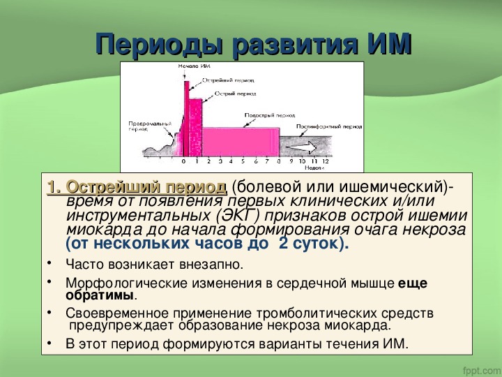 Основным экг признаком некроза сердечной мышцы является. Основной ЭКГ-признак некроза сердечной мышцы. Основным ЭКГ признаком некроза участка сердечной мышцы является. Основным признаком некроза сердечной мышцы является.