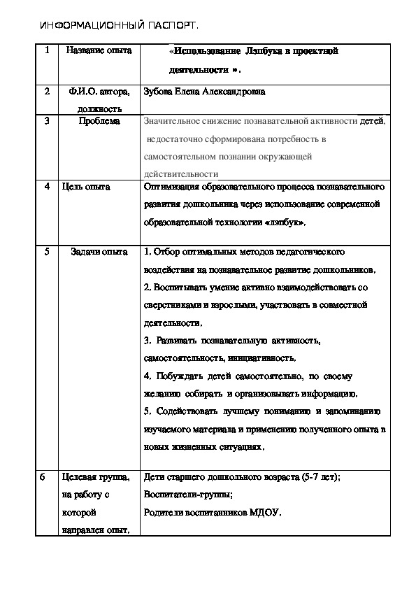 «Использование  Лэпбука в проектной деятельности ».