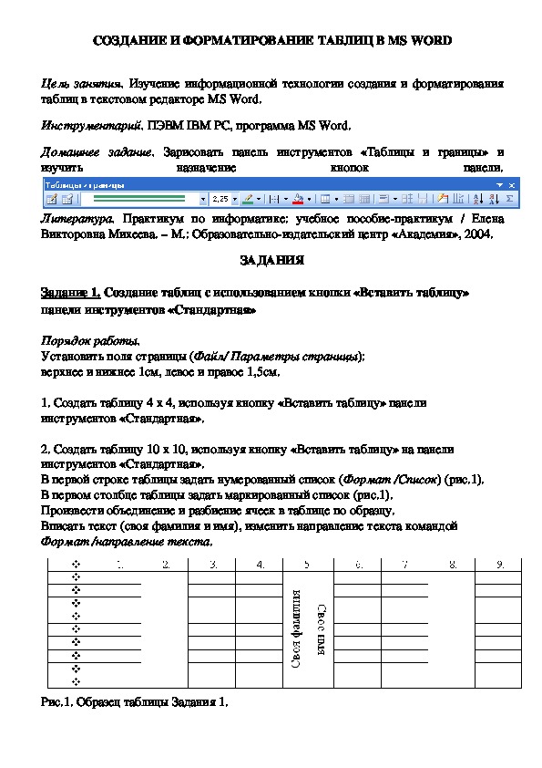 Создание и форматирование таблиц в ms word