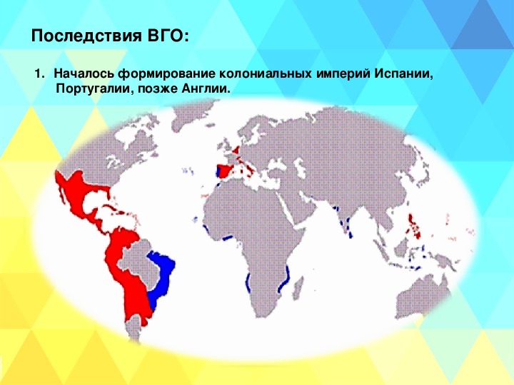 План система управления в колониях испании и португалии в новом свете составьте тетради