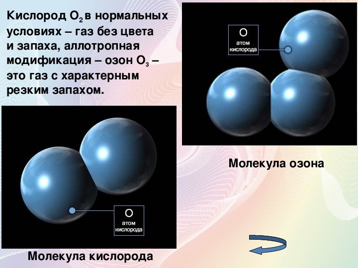 Презентация на тему кислород