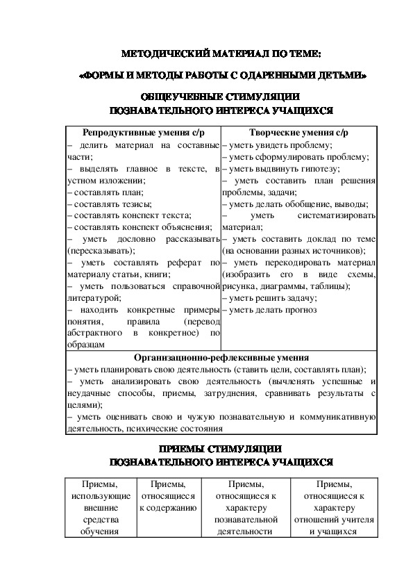 МЕТОДИЧЕСКИЙ МАТЕРИАЛ ПО ТЕМЕ:  «ФОРМЫ И МЕТОДЫ РАБОТЫ С ОДАРЕННЫМИ ДЕТЬМИ»